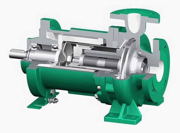 Arbeitsprinzip von magnetischen Antriebspumpen